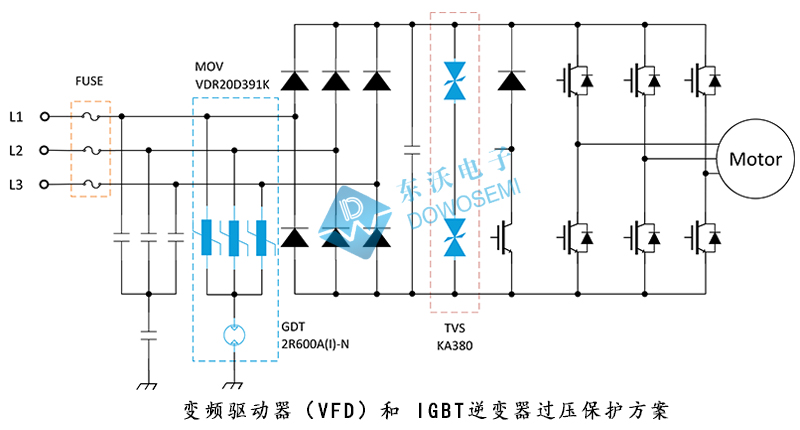 變頻驅動器（VFD）和 IGBT逆變器過壓保護方案.jpg