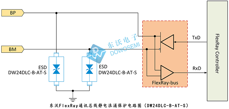 东沃FlexRay通讯总线静电浪涌保护电路（DW24DLC-B-AT-S）.jpg