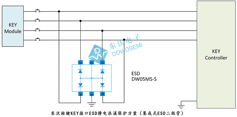 东沃按键KEY接口ESD静电浪涌保护方案（集成式ESD二极管）.jpg
