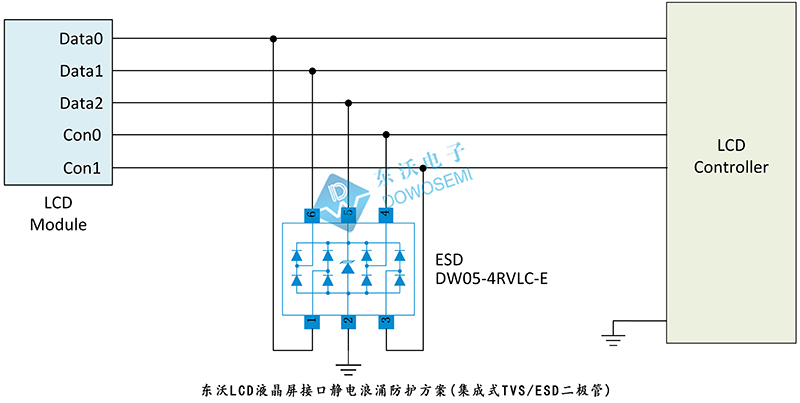 东沃LCD液晶屏接口静电浪涌防护方案(集成式ESD二极管).jpg