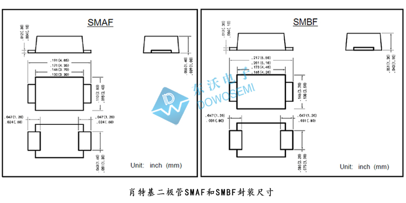 SMAF和SMBF封装尺寸.jpg
